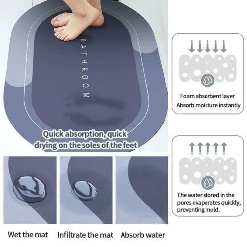 Super Absorber Bath Floor Mat